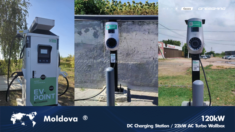 Moldova-120kW/22kW