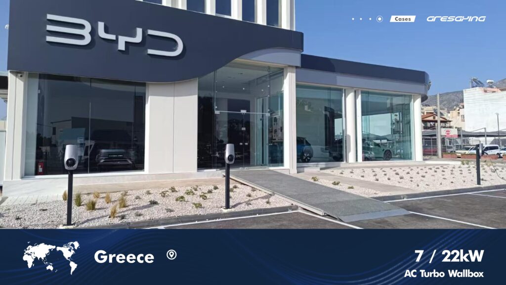 Greece3-7/22kW
