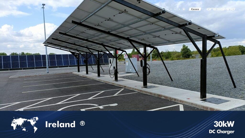 Ireland-30kW
