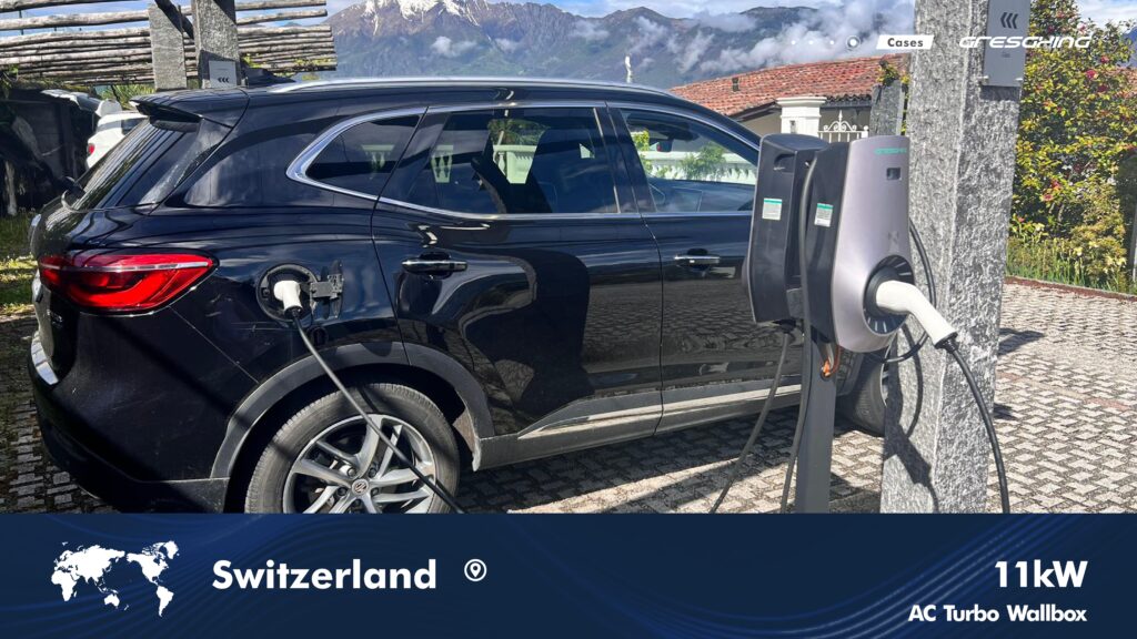 Switzerland1-11kW